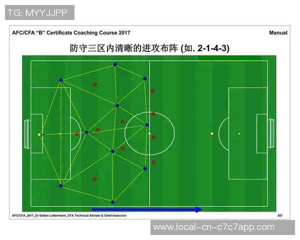 足球教学基础中的关键技术解析与实用训练方法探讨